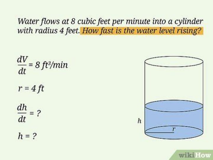 Related Rates Question With Cylinder?