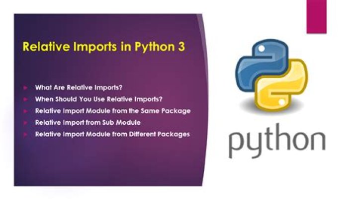 Relative imports in Python 3