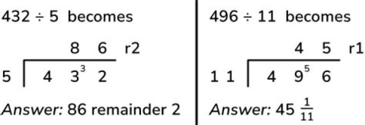Remainder when $2^{55}+1$ is divided by $33$