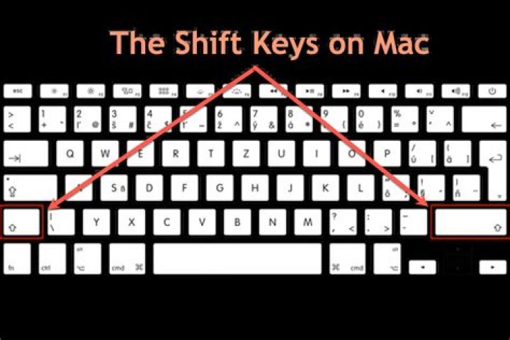 remote connection (AweSun and AnyDesk) - Control and Shift key stick when pressed for 1 or more seconds