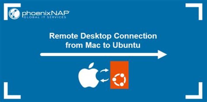 Remote Desktop connection from Mac to Ubuntu