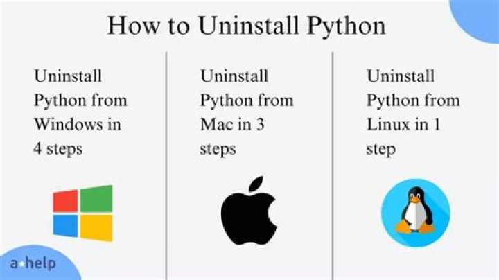 Remove/Uninstall Python 3.5