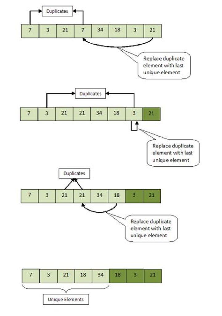 Removing an element from an Array (Java) [duplicate]