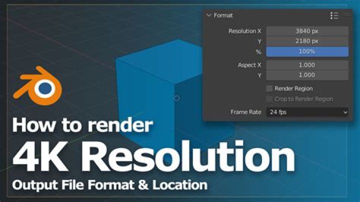 Render HTML to an image