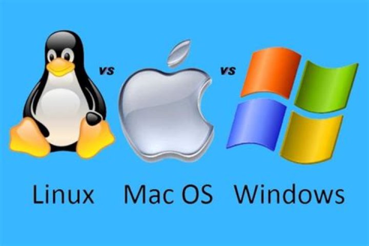 Replacement for MS _vscprintf on MacOS/Linux?