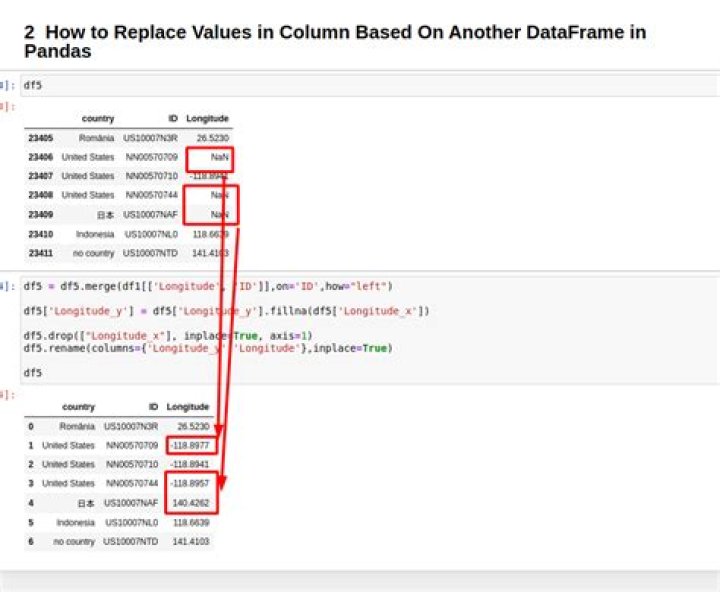 Replacing few values in a pandas dataframe column with another value
