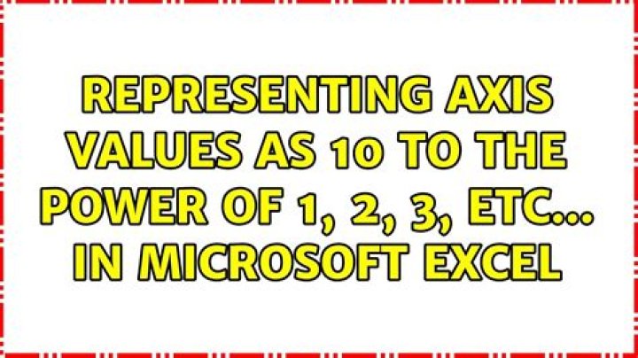 Representing axis values as 10 to the power of 1, 2, 3, etc... in Microsoft Excel