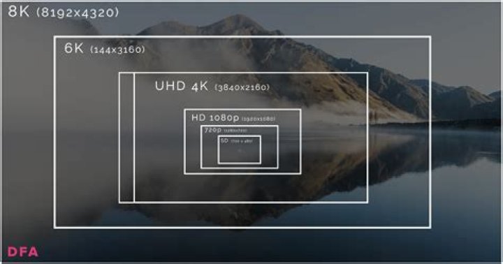 Resolution settings don't include 1600x900