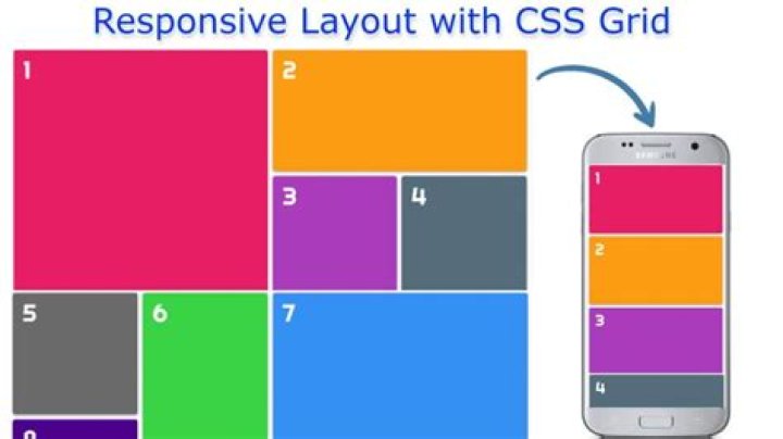 Responsive css styles on mobile devices ONLY