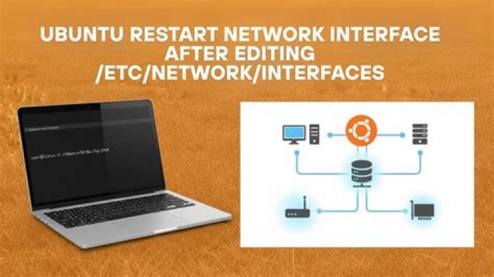 restart network interface after editing /etc/network/interfaces [duplicate]