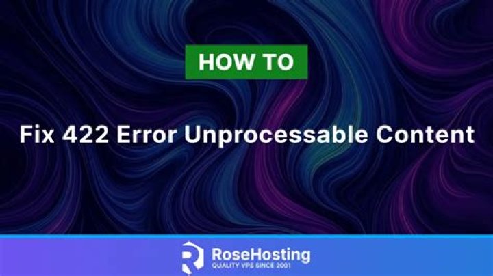 RestTemplate--> Exchange produces: 422 Unprocessable Entity