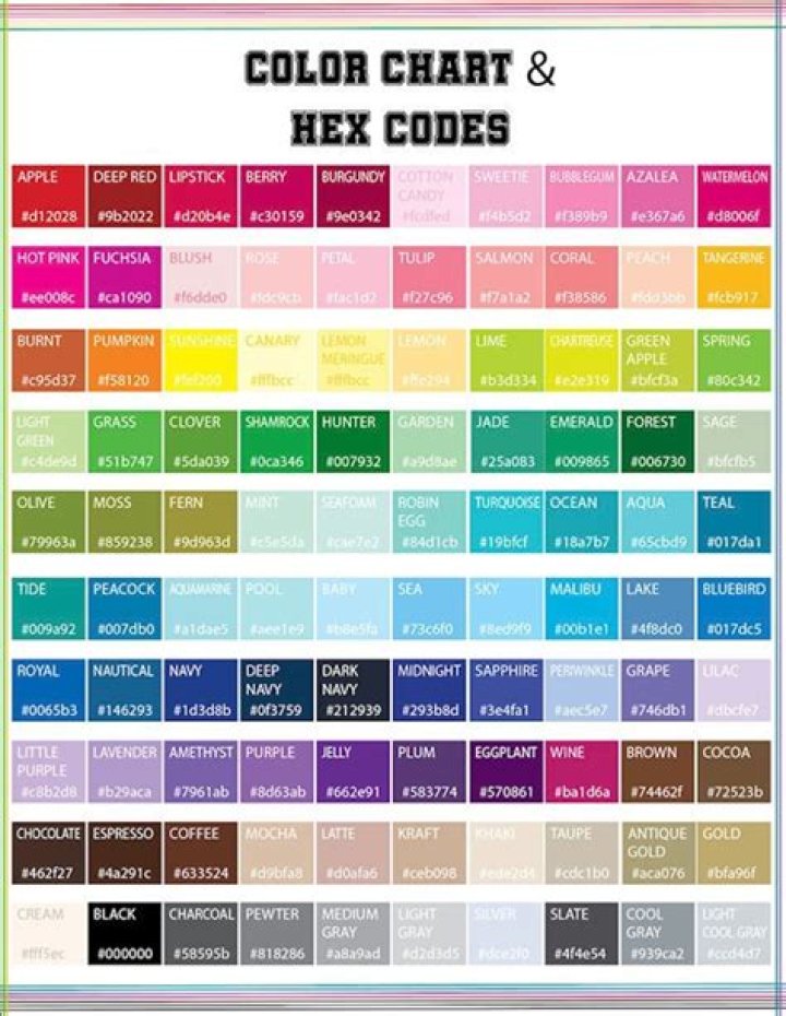 RGB matching with hexcode