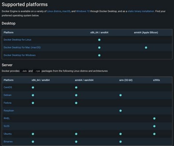 RHEL8/Fedora - yum/dns causes cannot download repodata/repomd.xml for docker-ce