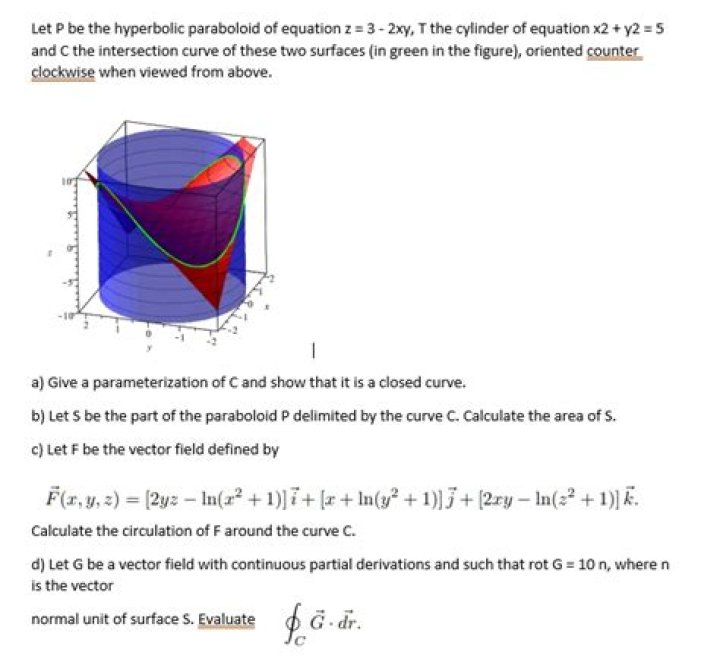 rotated hyperbolic cylinder parameterization