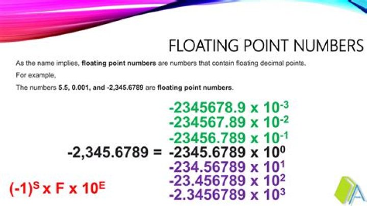 Rounding Floating Point Numbers after addition (guard, sticky, and round bits)