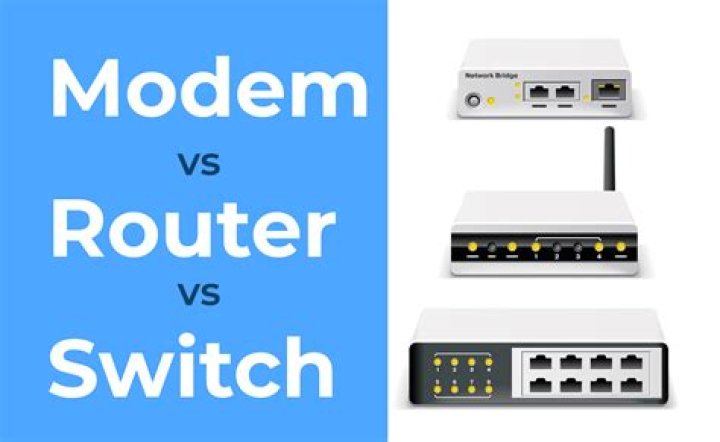 Router & Modem OR Modem/Router Hybrid?