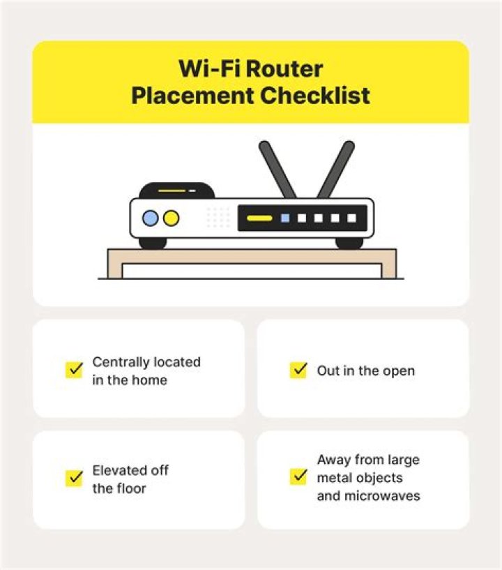router subscribe calls multiple time