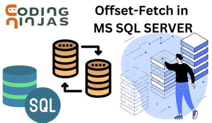 Row Offset in SQL Server