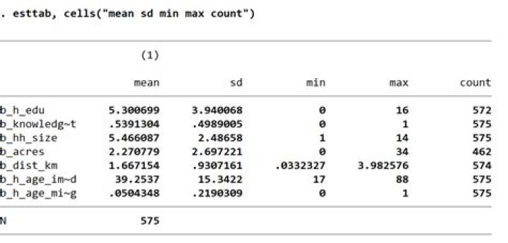 Row-wise count/sum of values in Stata