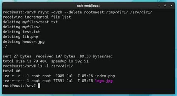 rsync: files copied with hidden attribute
