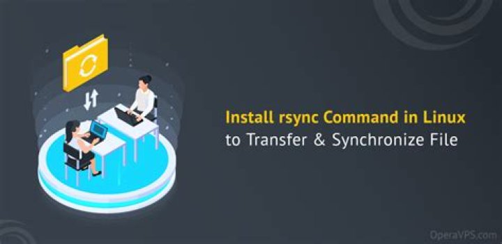 rsync (ubuntu 20.04) to Synology DS218 option -a doesnot preserve user name and group of files