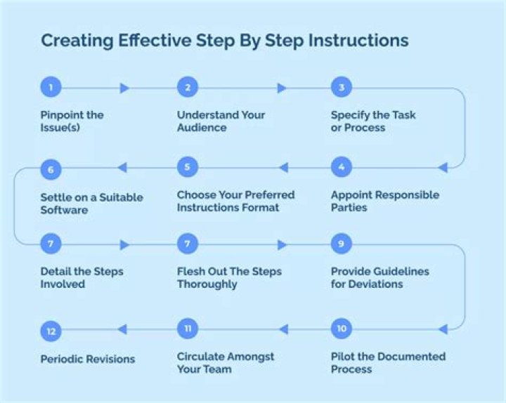 Rtl8188ce step by step guide
