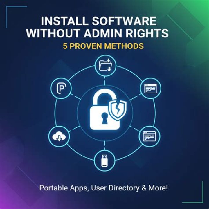 Run league but with no admin rights and one dll not working