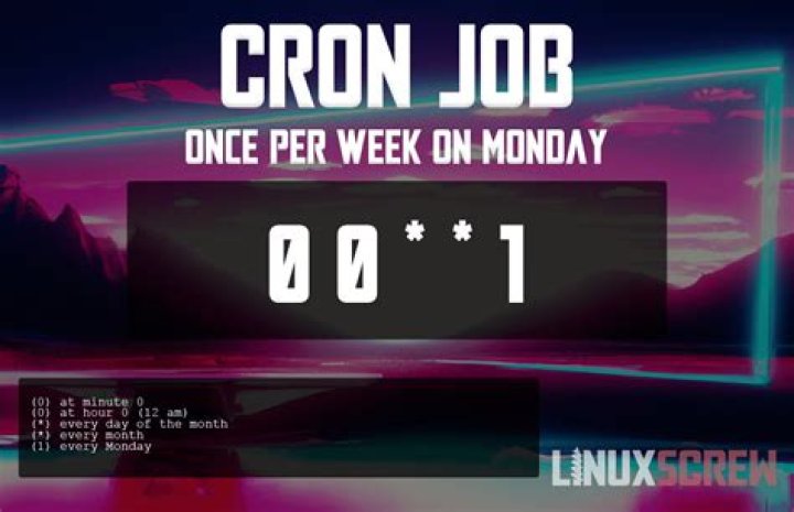 Running cron job on every Monday, Wednesday & Friday of a week