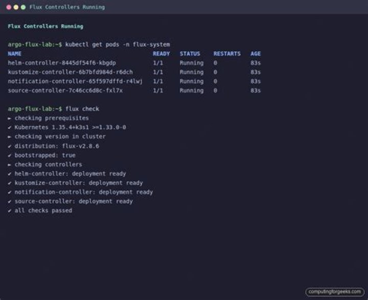 Running f.lux on my system