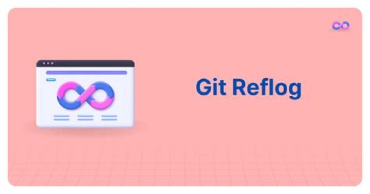 Running git reflog in a terminal