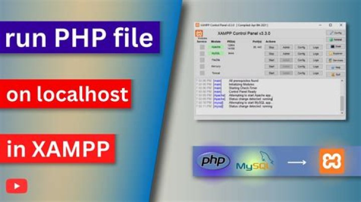 Running PHP files will not load but instead download