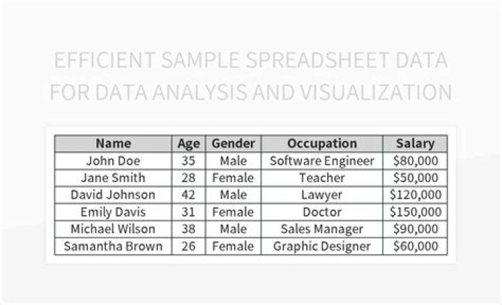 Sample Spreadsheet