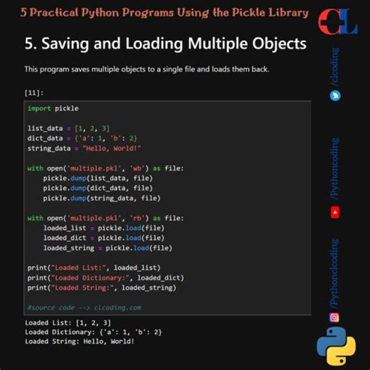 Saving and loading objects and using pickle