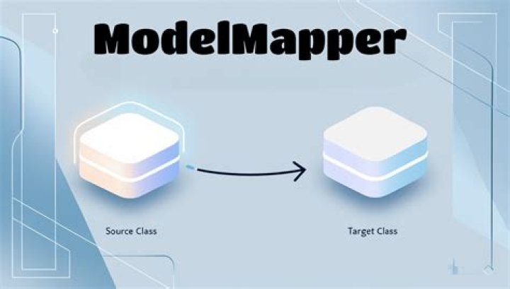 Scala convert model object to DTO