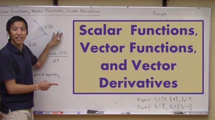 Scalar-valued function definition