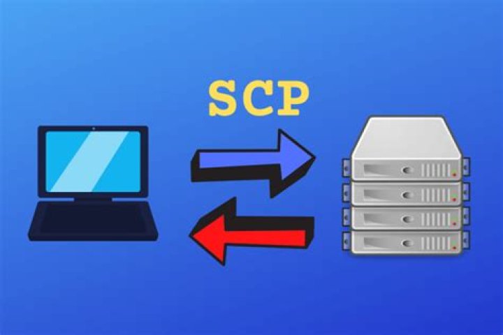 scp or sftp copy multiple files with single command