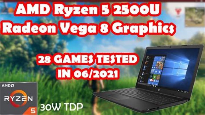 Screen freeze and other issues with HP envy (Ryzen 5 2500U, AMD Vega 8 mobile graphics)