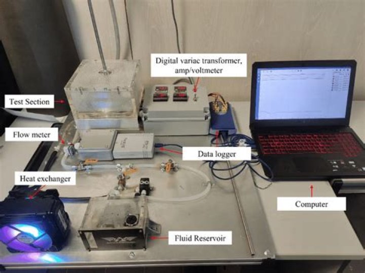 Screenshot of the experiment setup