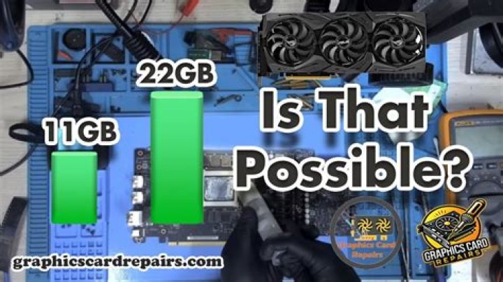 screenshot1-usage 2.2gb of memory by gimp