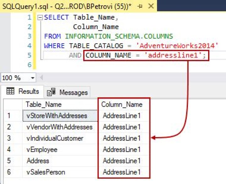Search all tables, all columns for a specific value SQL Server [duplicate]