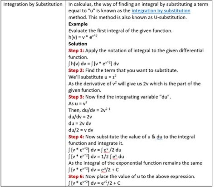 second integral