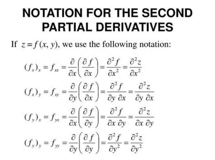 Second order partial derivatives - notation