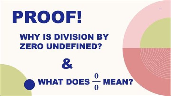 Seeking elegant proof why 0 divided by 0 does not equal 1