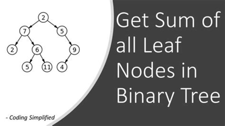 select all leaf nodes in sql tree