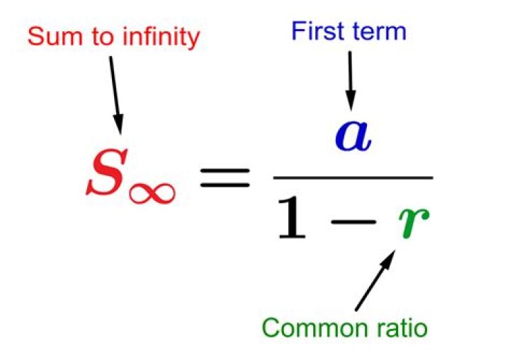 Sequence Sum {1/2 + 1/4 + 1/6 +...} to infinite