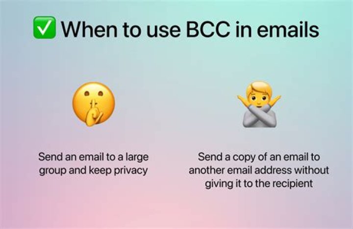 Server mail BCC to address@servername