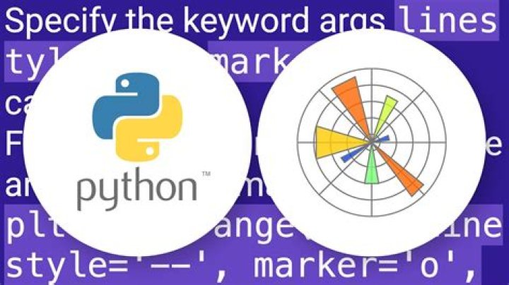 Set markers for individual points on a line in Matplotlib