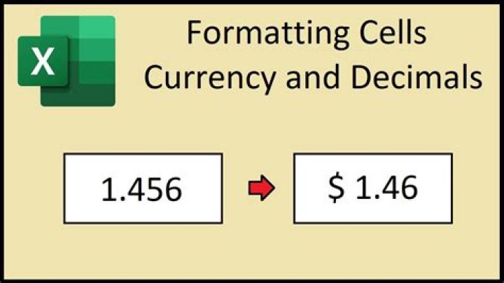 Set openpyxl cell format to currency