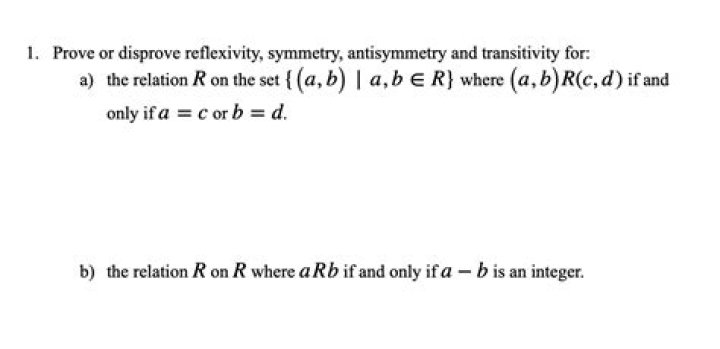 Sets and Symmetry. Prove
