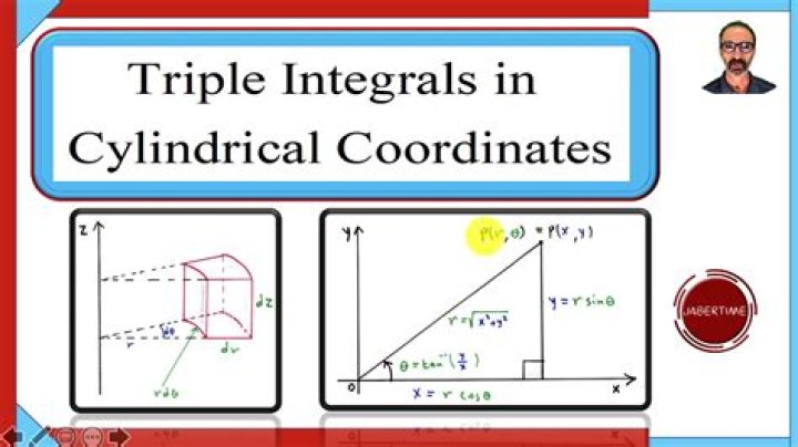 Setting up a triple integral using cylindrical coordinates